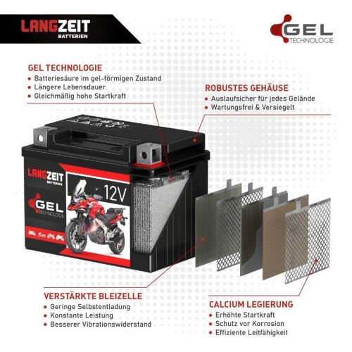 https://www.batteriescout.de/media/image/product/5690/md/langzeit-gel-motorradbatterie-ytx14-bs-14ah-12v~4.jpg